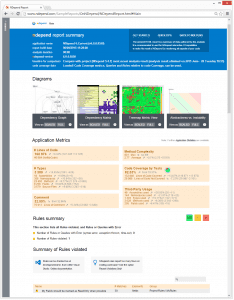 NDepend Report